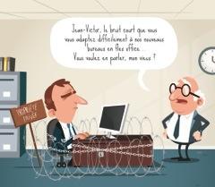 Flex office, genèse et pratique