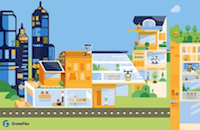 ecoguide-it-by-greenflex