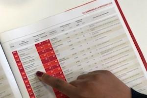 steamo-au-palmares-des-echos