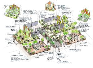 la-fabrique-ruptur-plenitude-et-biophilie
