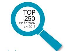 Top 250 des organisations Achats