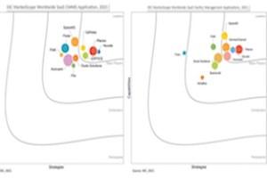 planon-designe-parmi-les-leaders-des-applications-de-cmms-et-fm