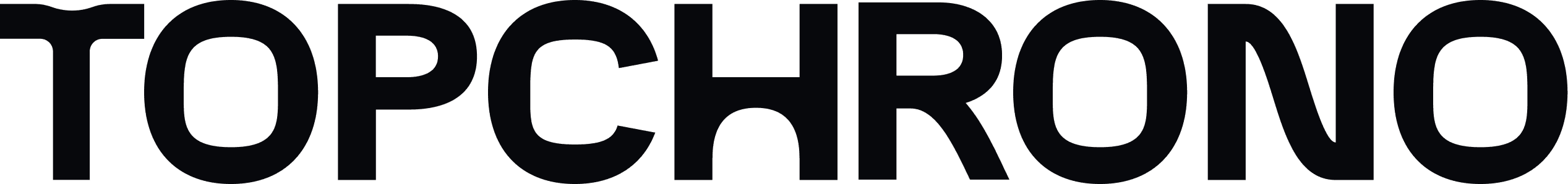 logo TopChrono