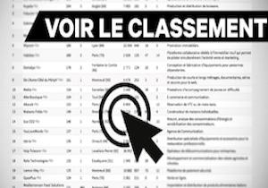 wellness-training-champion-francais-de-la-croissance