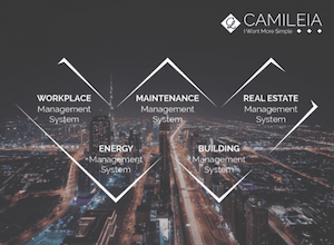 camileia-presente-sa-nouvelle-version-du-portail-de-pilotage-iwms