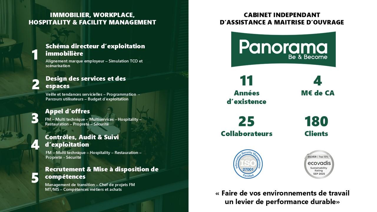 Présentation de Panorama